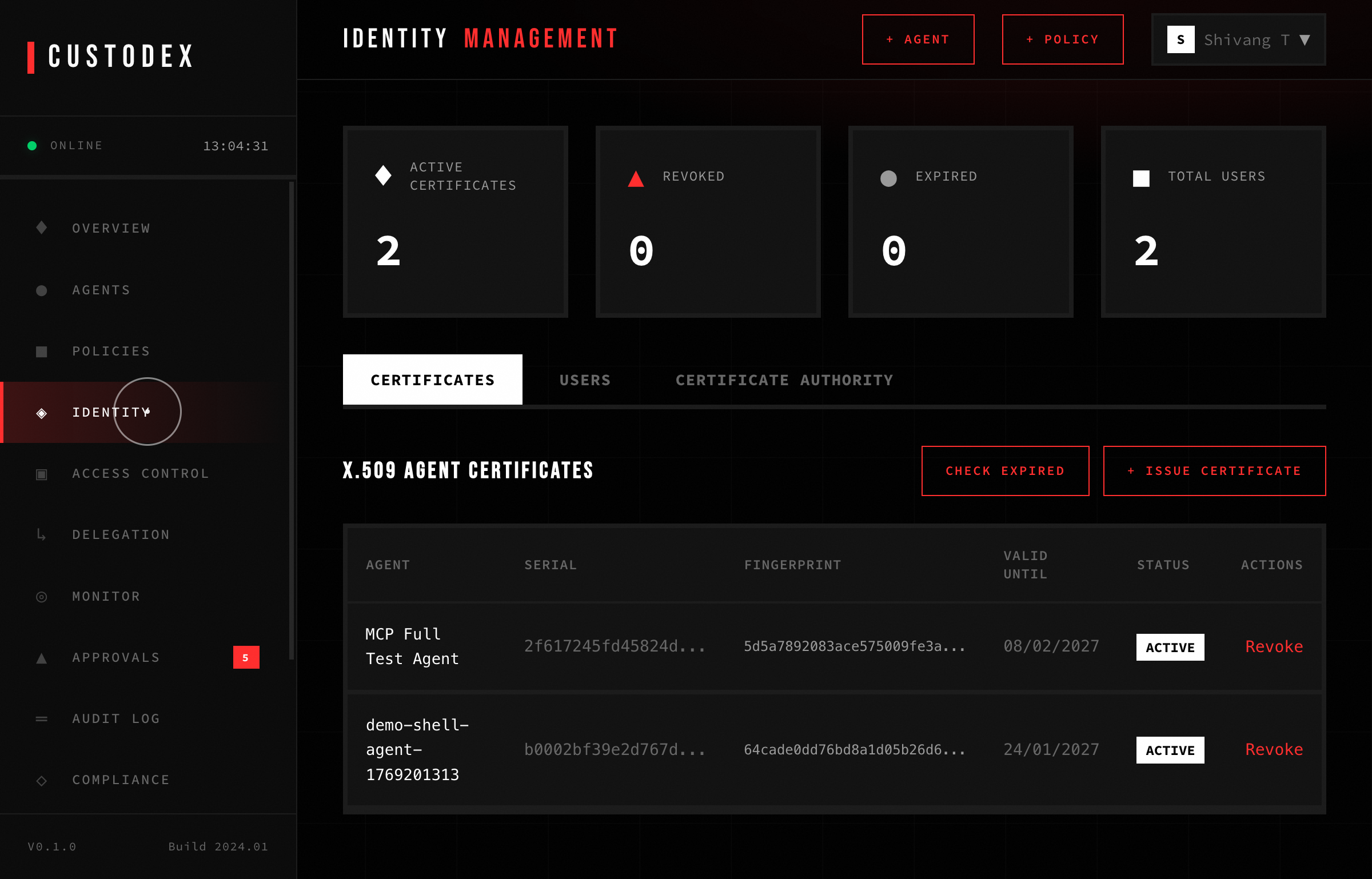 IDENTITY MANAGEMENT — Custodex Dashboard